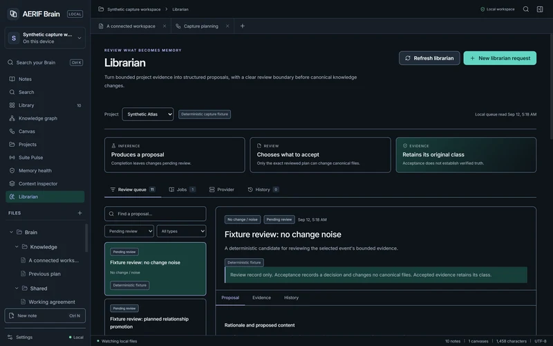 The Librarian queue lists pending proposals visibly classified as deterministic fixture evidence. Core Dark theme.