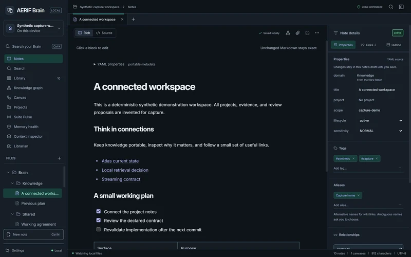 A synthetic connected-workspace note in the Rich editor beside its note properties. Core Dark theme.