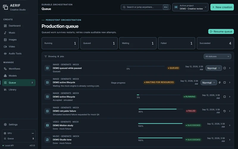 Durable queue lifecycle in AERIF Creative Studio; Actual local mock scheduler states, including an explicitly requested simulated failure, resource waiting and paused queued work.