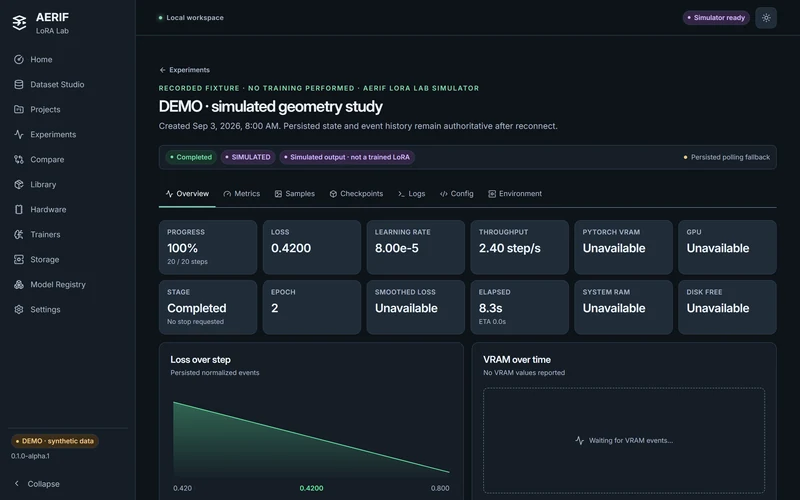 AERIF LoRA Lab. Explicitly simulated routed event metadata demonstrates the run view; no training or benchmark was performed. Visible theme: aerif.theme.core.dark.